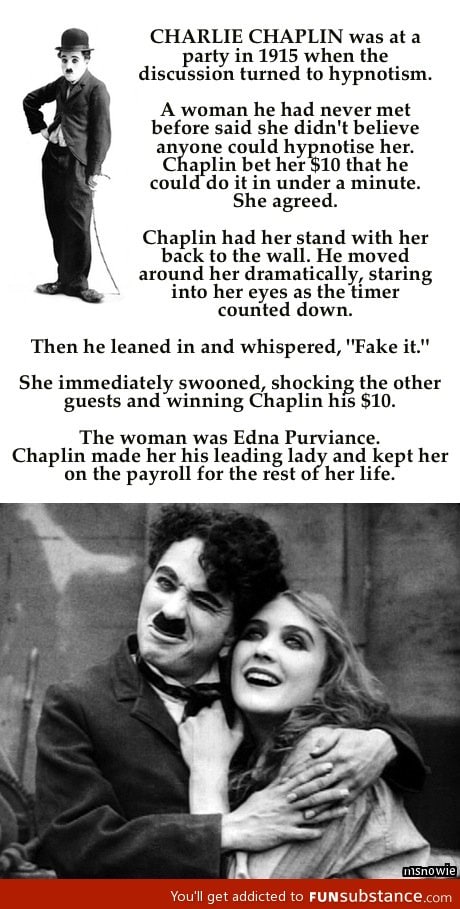 Charlie Chaplin everyone