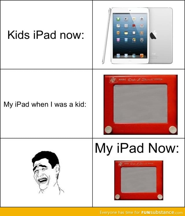 Childhood iPad