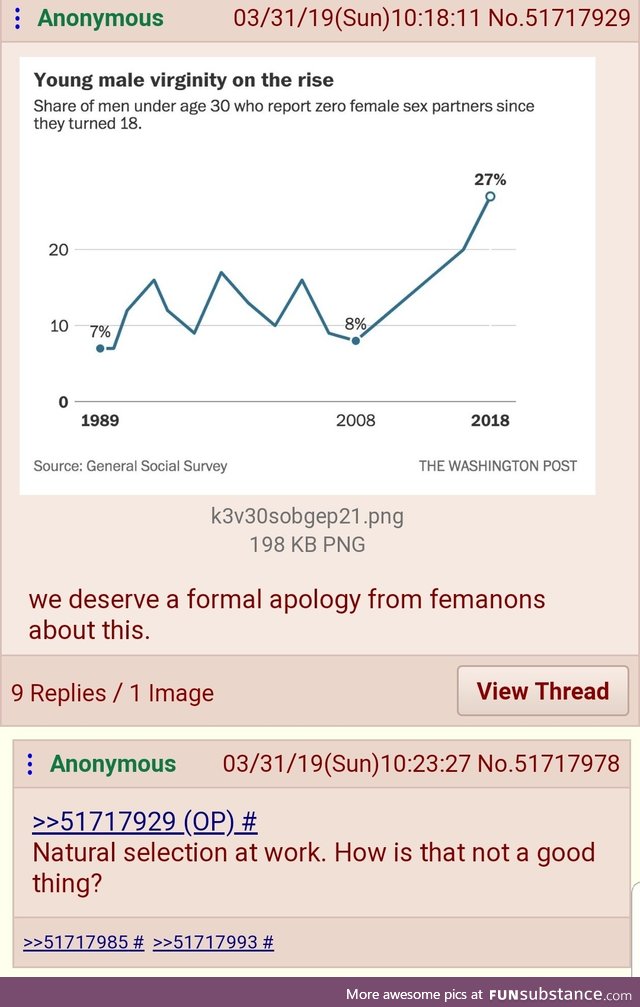 Anon wants an apology