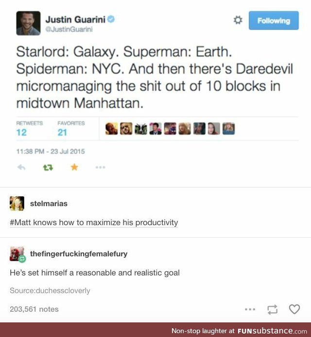 Daredevil: Managing the shit out of a ten block radius in Manhattan
