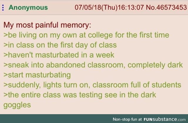 Anon had to rub one out