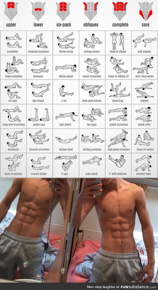Get ripped - Abs Exercises - Bodyweight only! - FunSubstance