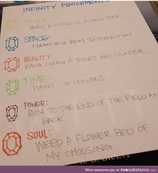 My kids spoiled Endgame. They received chores based on the infinity stones