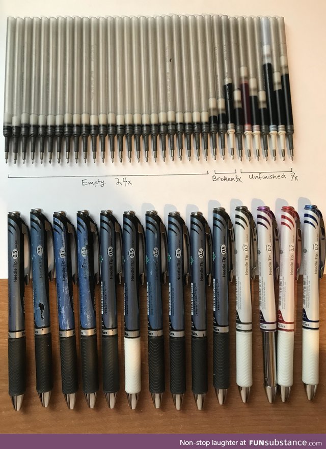 Every Pen I Used in 4 Years of Undergrad