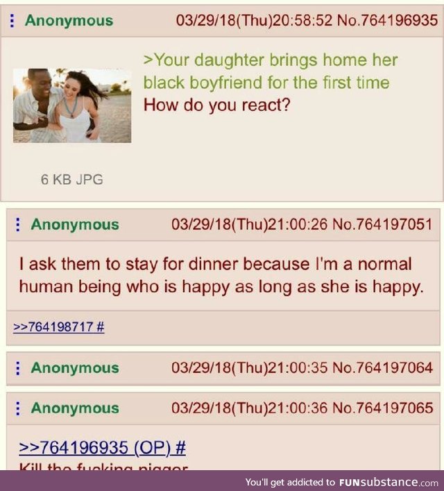 Typical 4 Chan