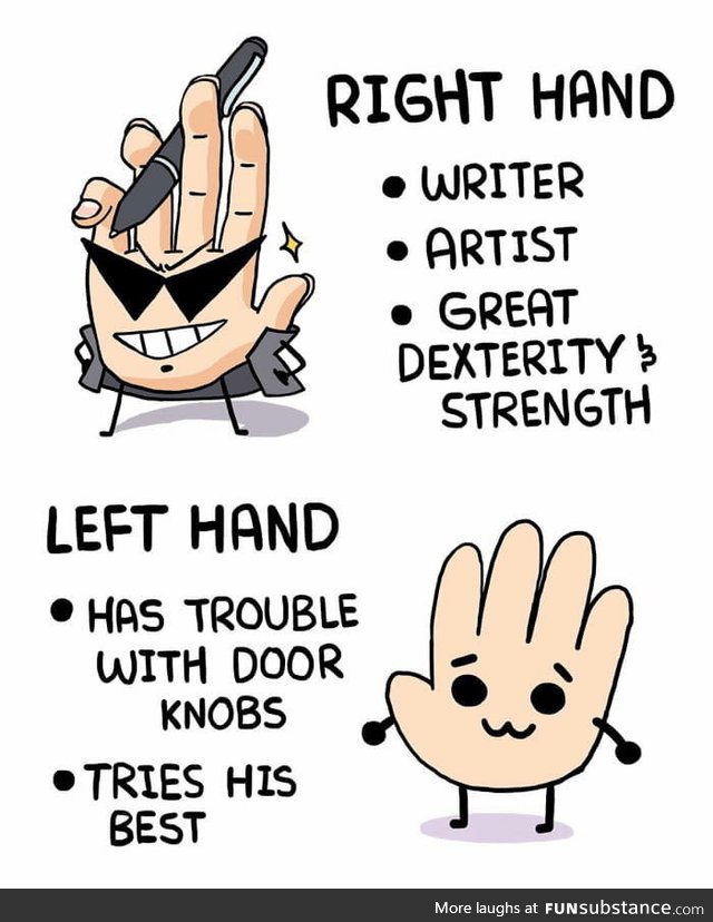 Left handed for life