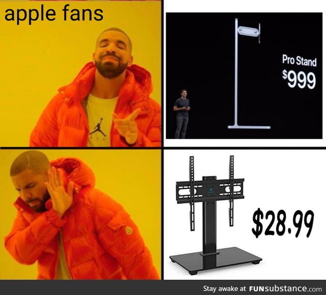 Apple fans be like