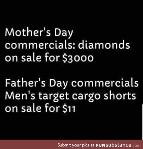 Mother's Day vs Father's Day