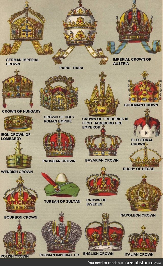 The Imperial and Royal crowns of Europe, a Guide
