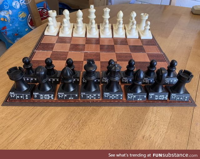 This chess set from 1972 has the valid moves for each piece stamped on their bases,