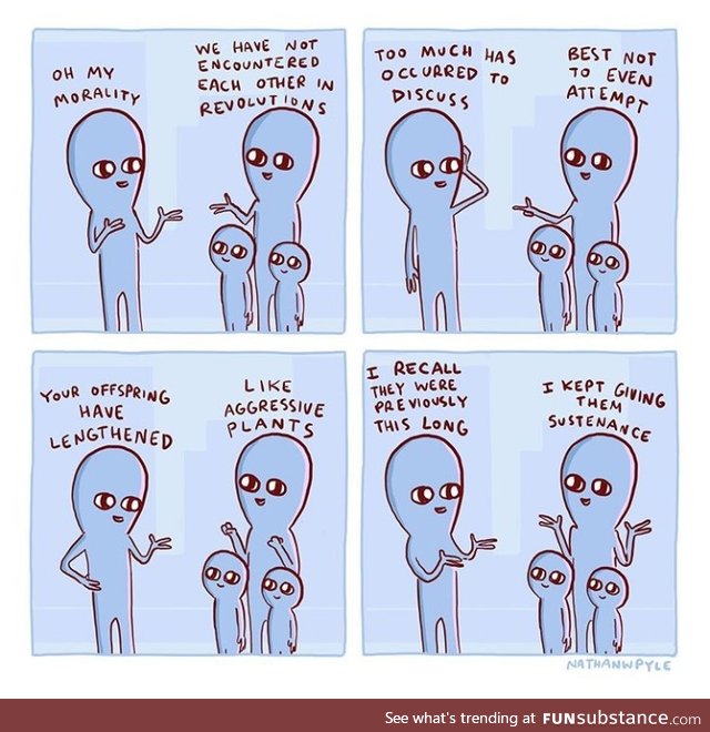Aggressive plants