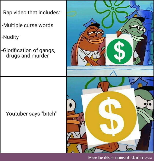 Youtube monetization