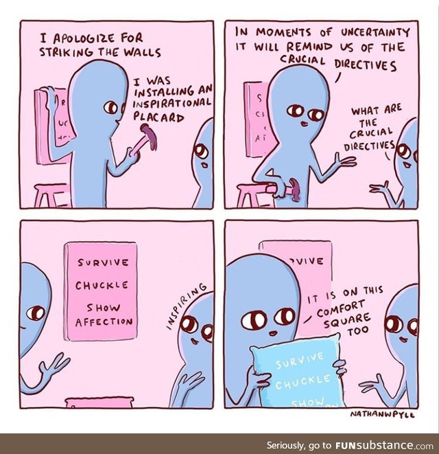 Directives