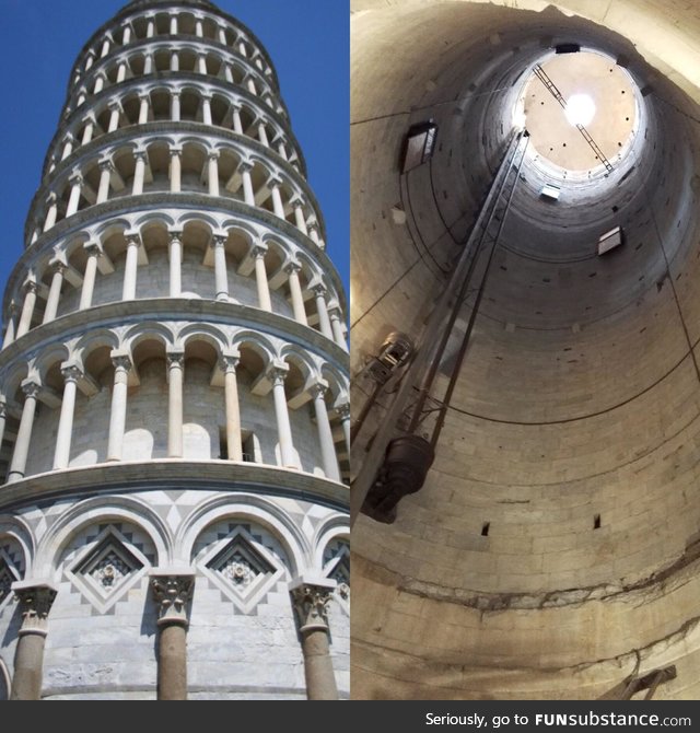 The leaning tower of Pisa is empty on the inside