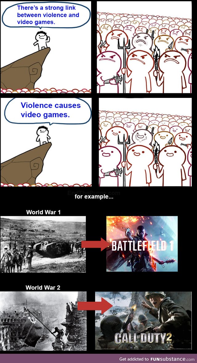 The secret link between violence and video games