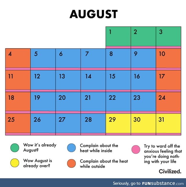 August's schedule