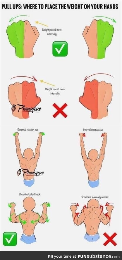 Proper way of doing a pull up
