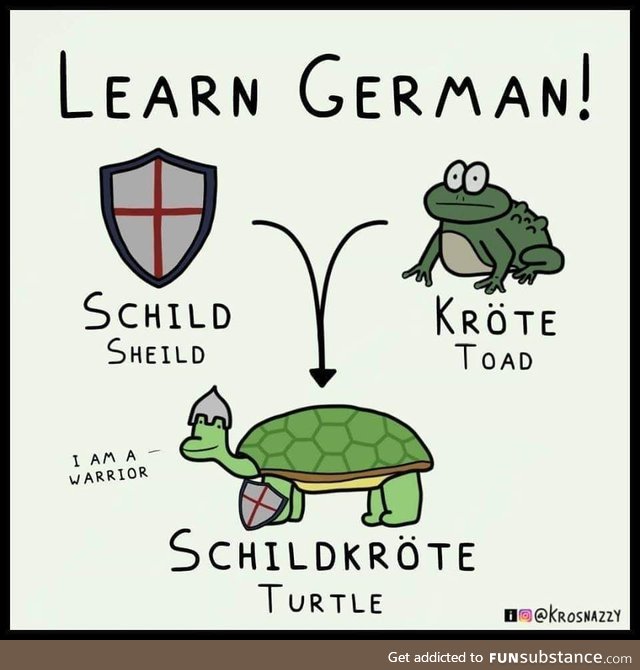Time to learn German