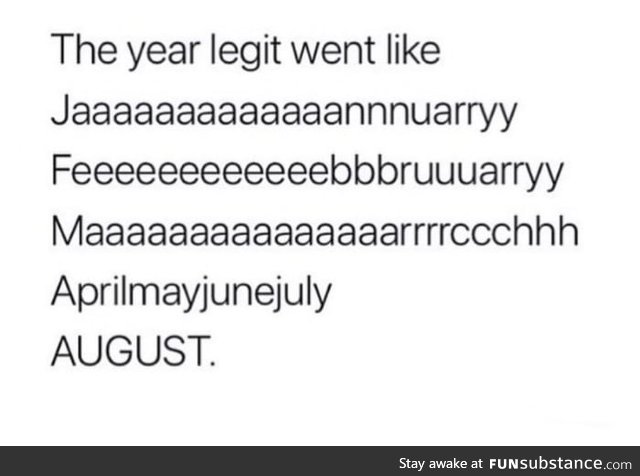 January was the longest