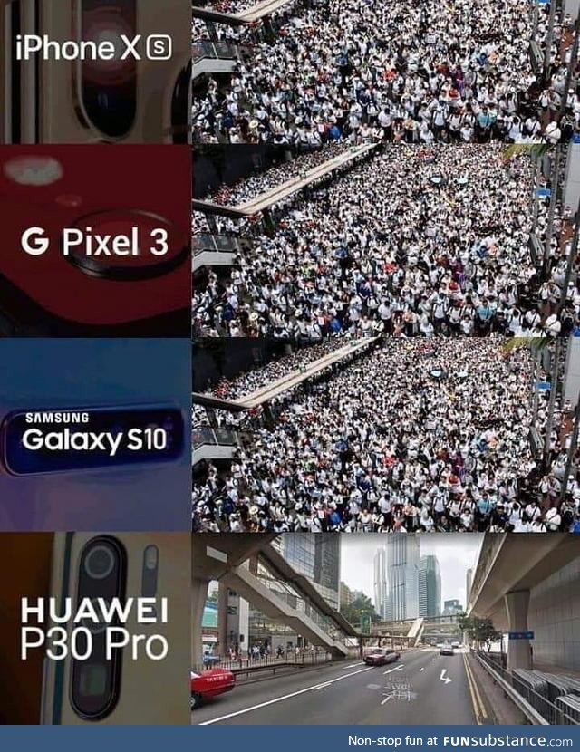Smartphone Camera Comparison - Pictures of Hong Kong