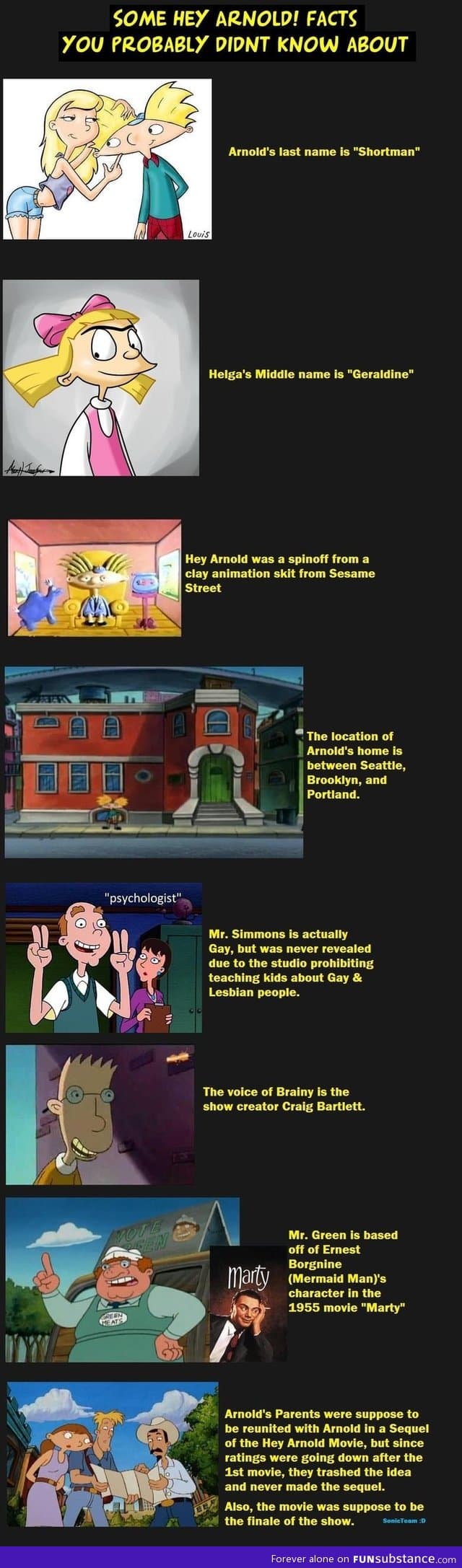 Hey Arnold facts