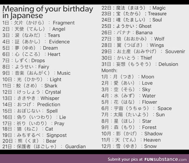 Meaning of your birthday in japanese, mine is Sky Tears and I kinda like rain what's