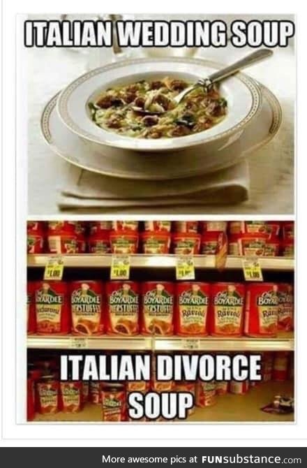 Italian Soups