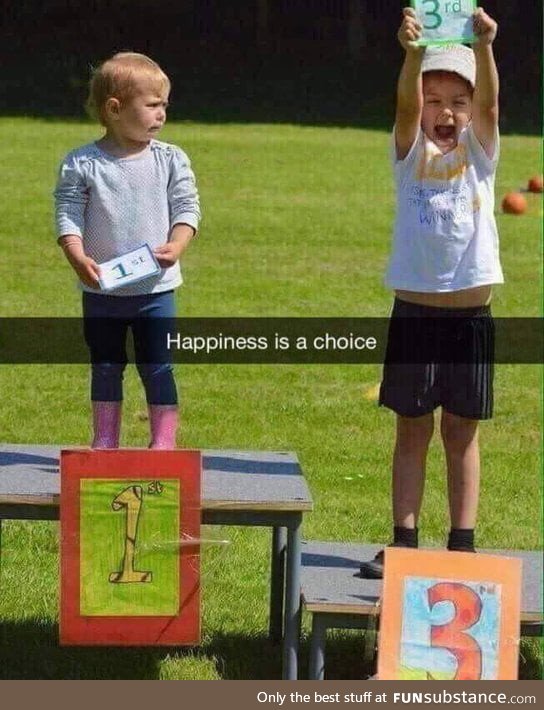 Happiness is a Choice!