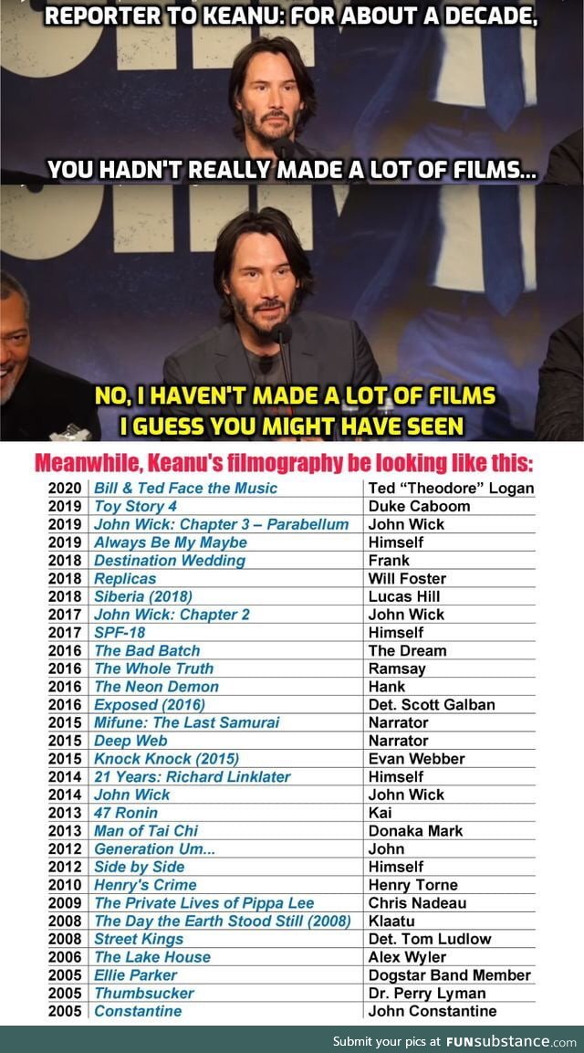 Keanu with the best comeback