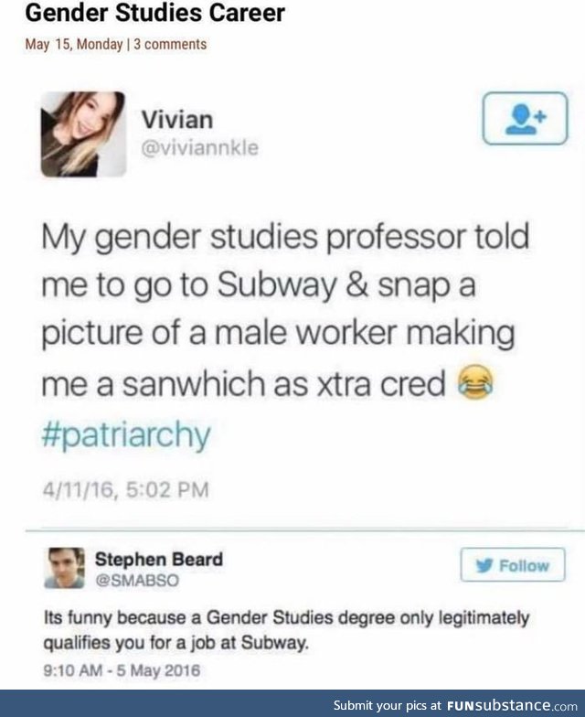 Gender studies