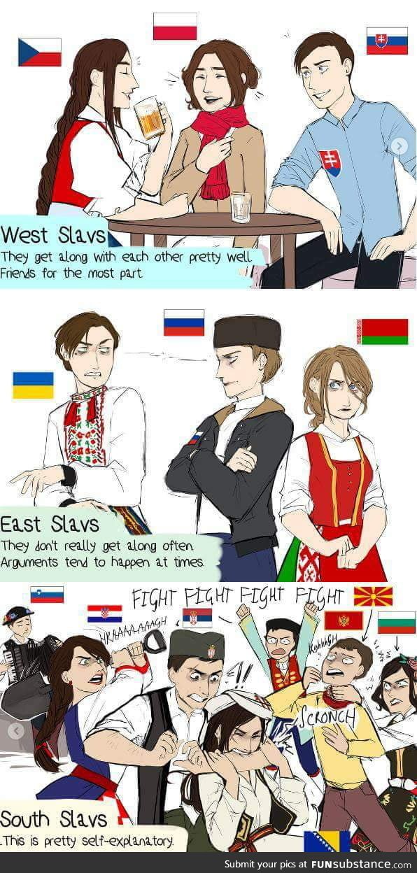 Slavs described in one picture