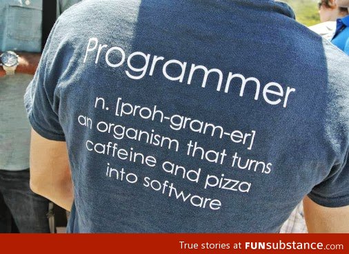 Programmer defined