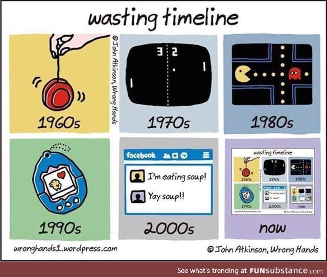 Wasting timeline