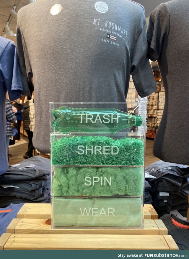 T-Shirts made from plastic bottles