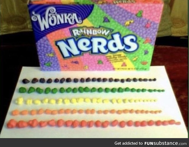 Nerding out with my OCD and a box of Nerds