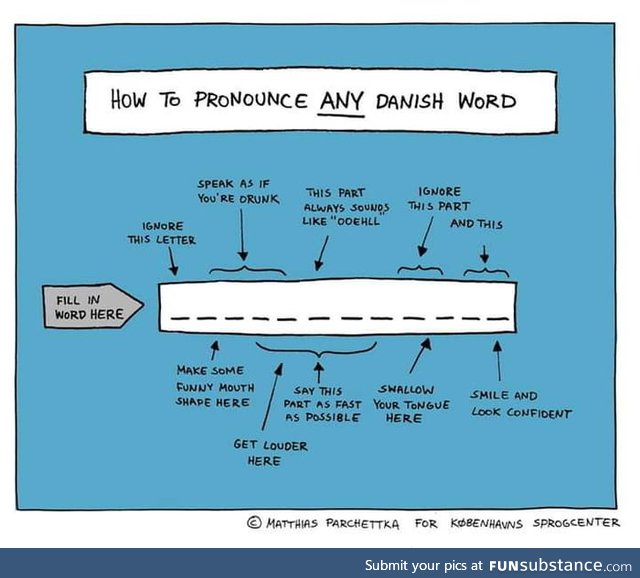 How to learn Danish