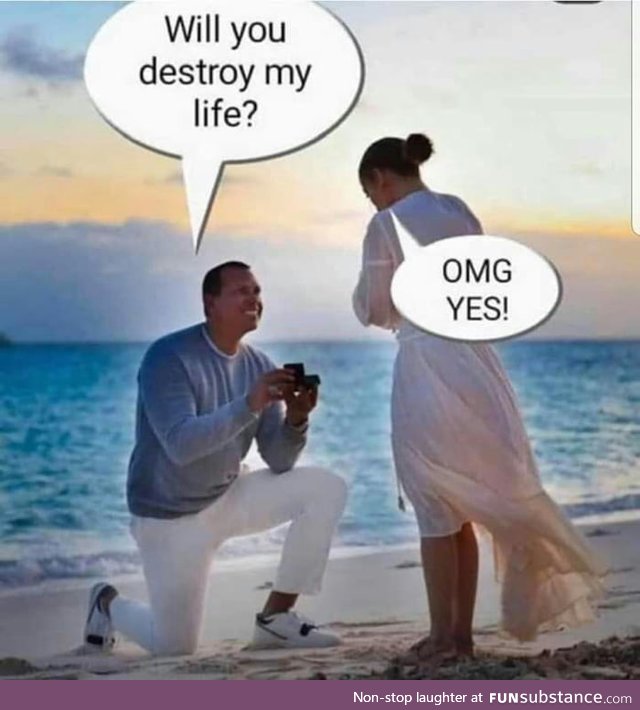 Real meaning of proposal