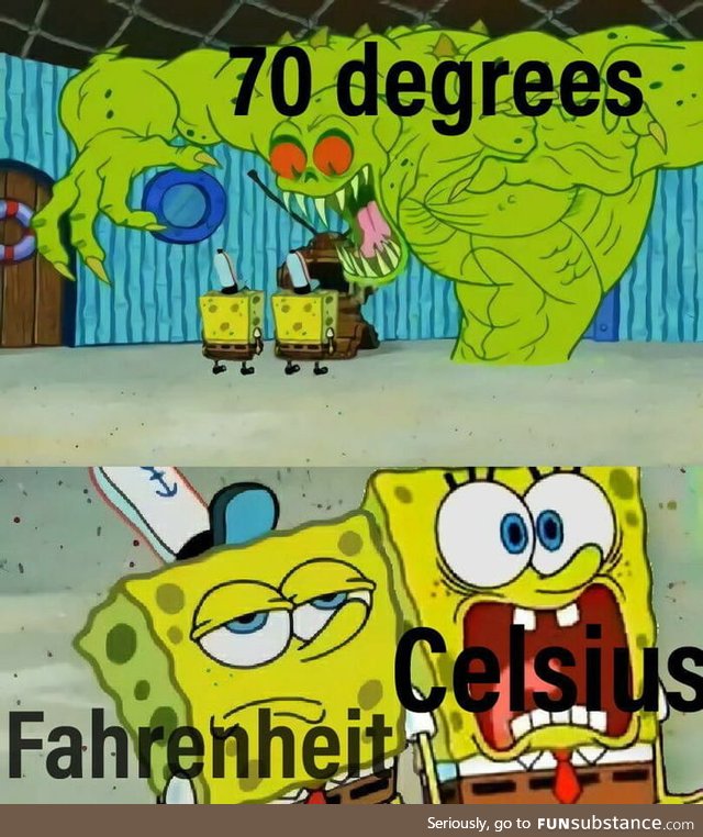 Why do we even have Fahrenheit
