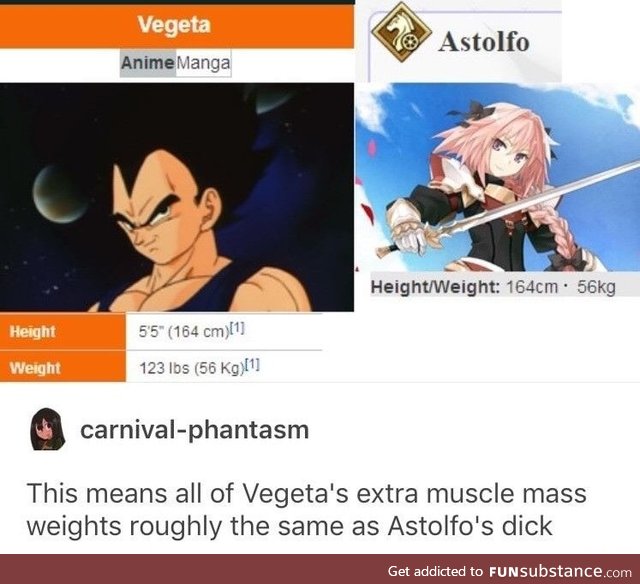 Astolfo must have a very low center of gravity