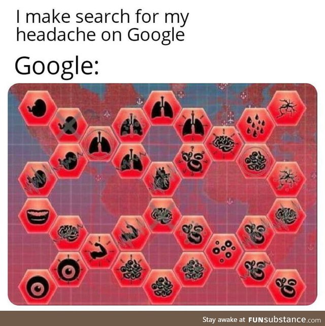 Never Google your symptoms
