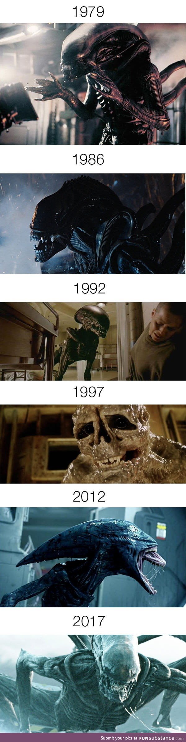 Transformation of the alien