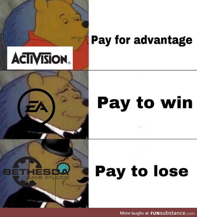 100$ for a Fallout 76 subscription