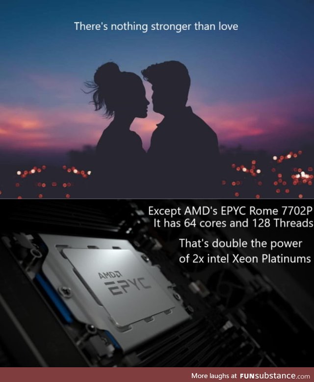 AMD too strong. 