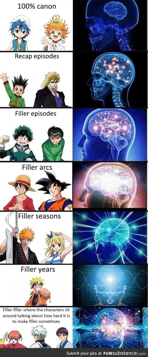 Fillers is Cancer