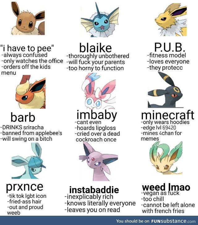 I'm somewhere between minecraft and imbaby