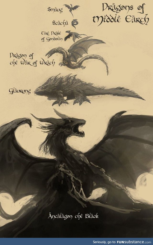 For those who think that Smaug was big, the Dragons of Middle-earth