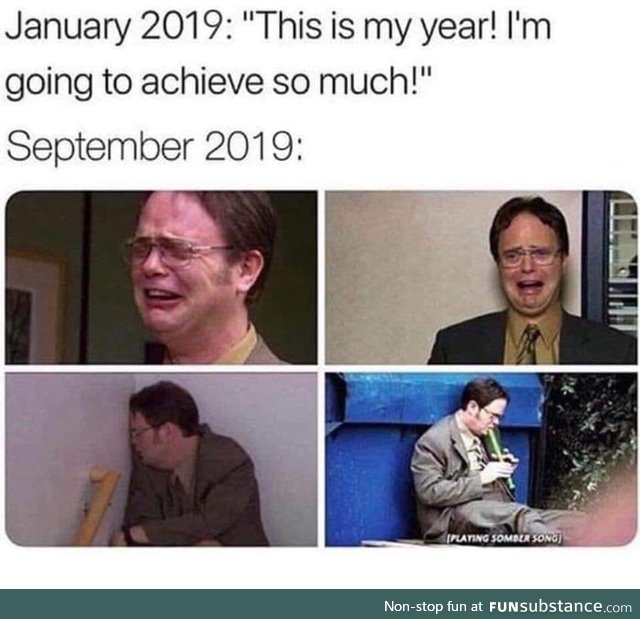 How is your year going?