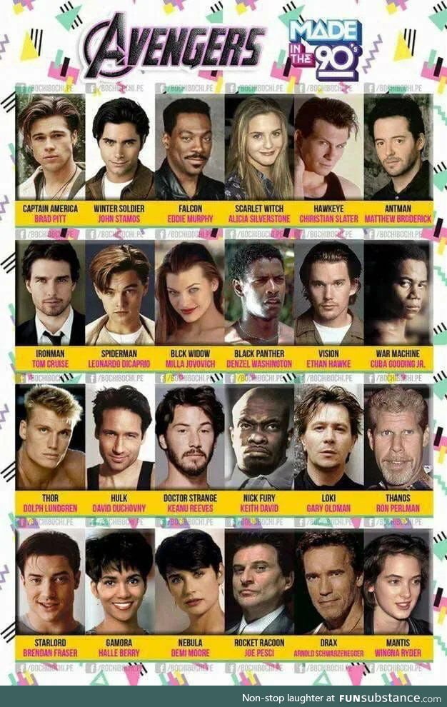 Avengers back in the 90's