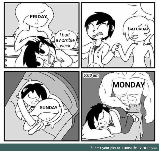 You can see why nobody likes Mondays