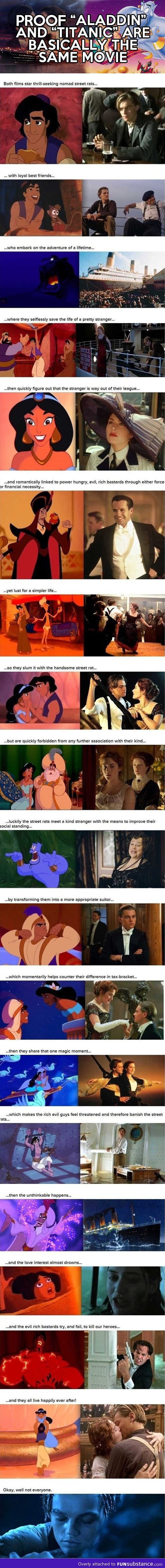 Aladdin and Titanic are pretty much the same movie